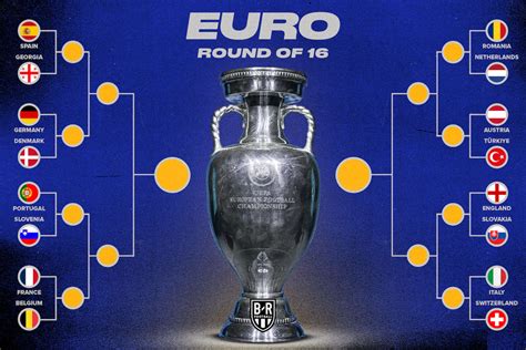 Euro 2024: Schedule, Odds, Bracket Format and Title Predictions .
